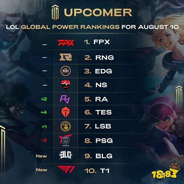 养模式来看 养模式来看