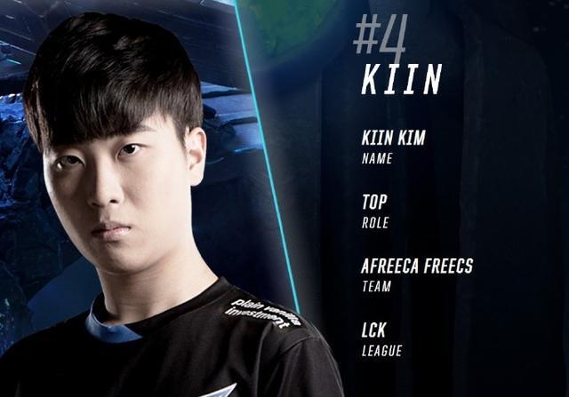 水平较量 水平较量