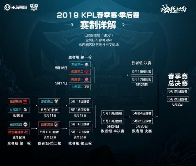 为观众奉献 为观众奉献